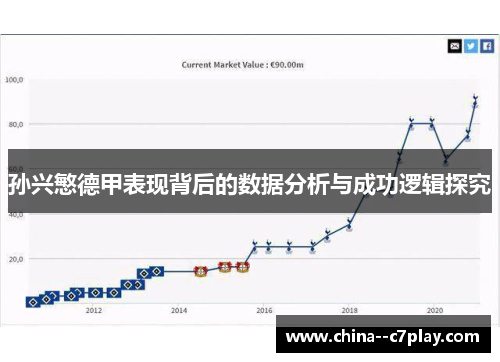 孙兴慜德甲表现背后的数据分析与成功逻辑探究