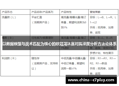 以数据模型与战术匹配为核心的欧冠淘汰赛对阵深度分析方法论体系