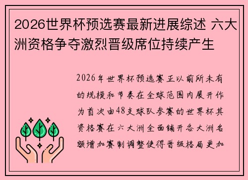 2026世界杯预选赛最新进展综述 六大洲资格争夺激烈晋级席位持续产生